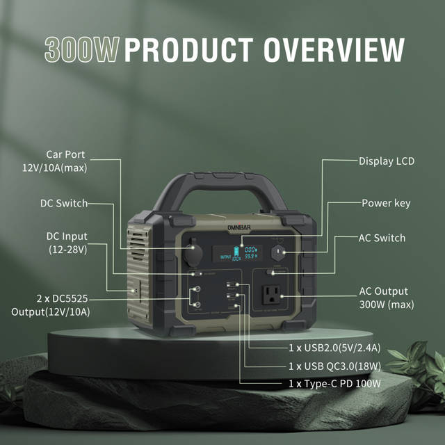 OMNIBAR 300W Portable Power Station | PYS-PEI-U00300 OLIVE GREEN