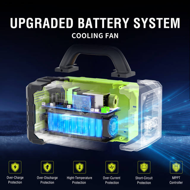 OMNIBAR 300W Portable Power Station | PYS-PEI-U00300 YELLOW GREEN