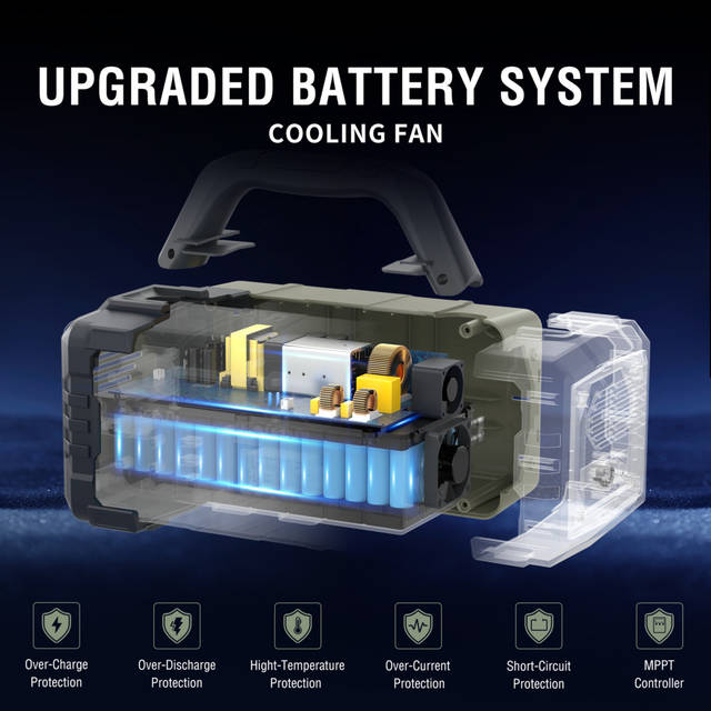 OMNIBAR 600W Portable Power Station | PYS-PEI-U00600 OLIVE GREEN