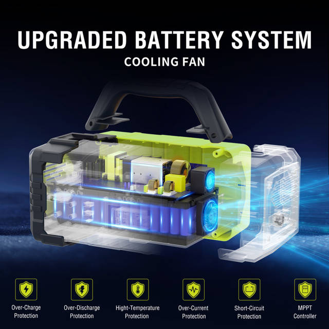 OMNIBAR 600W Portable Power Station | PYS-PEI-U00600 YELLOW GREEN