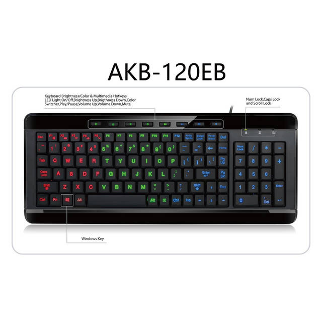 Adesso 3-Color Illuminated Compact Multimedia Keyboard | AKB-120EB