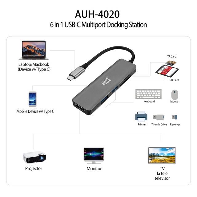 Adesso 6-in-1 USB-C Multi-Port Docking Station (TAA Compliant) | AUH-4020