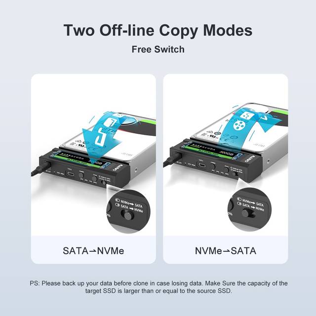 MAIWO K10635N type C 10Gbps to Dual Bay HDD/NVMe M2 SSD Clone Converter for 2.5inch and 3.5 inch SATA | K10635N