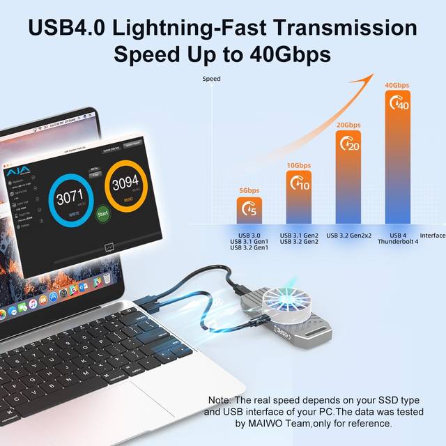 MAIWO K1695 SLIVER Tool Free USB4.0 40Gbps to NVMe SSD Enclosure | K1695 SLIVER