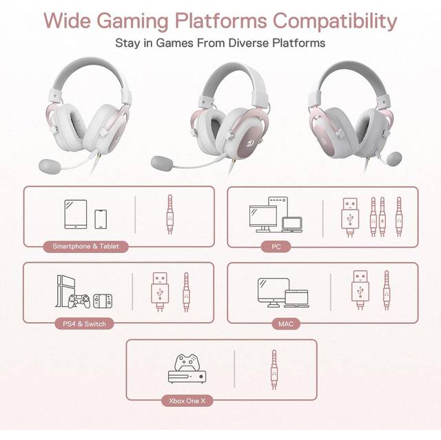 Redragon Zeus H510 Gaming Headset | RED-H510-NUWTG